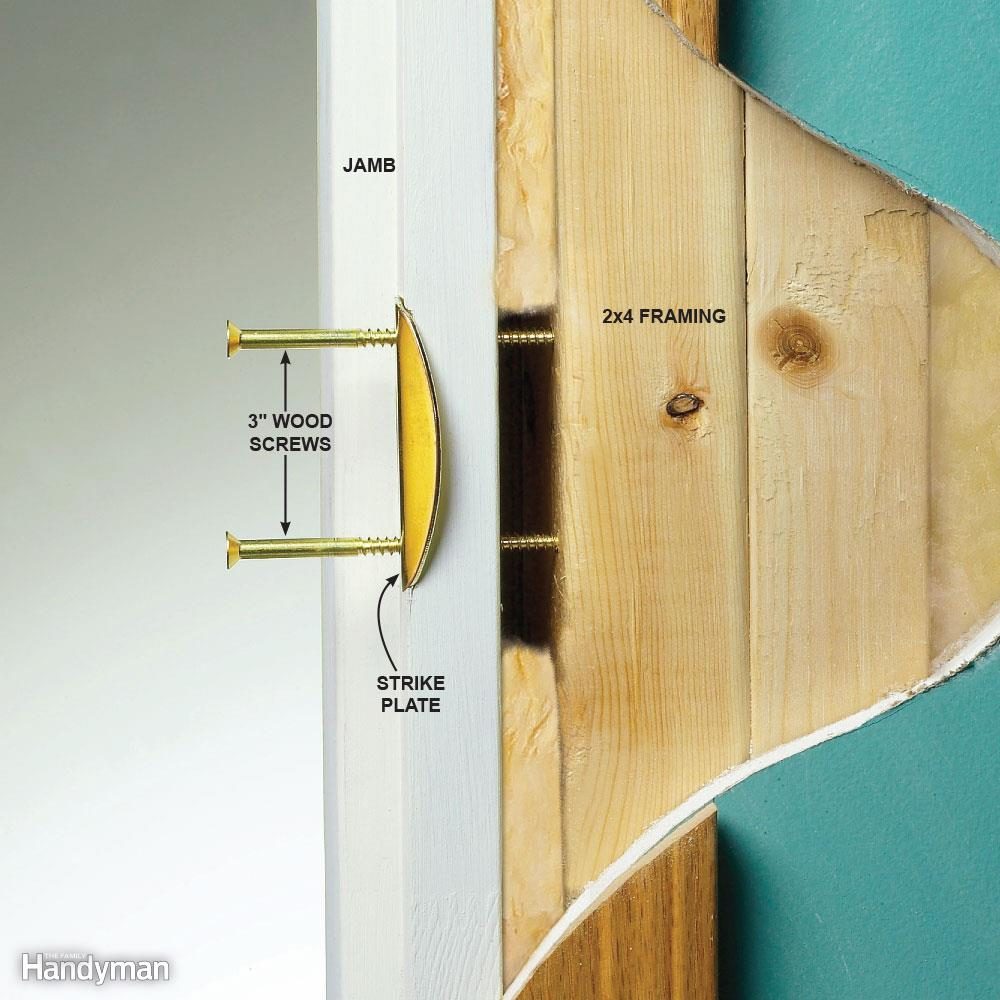 Screws attach a strike plate to a door jamb, showing their length into 2x4 framing within a dissected wall for reinforcement.