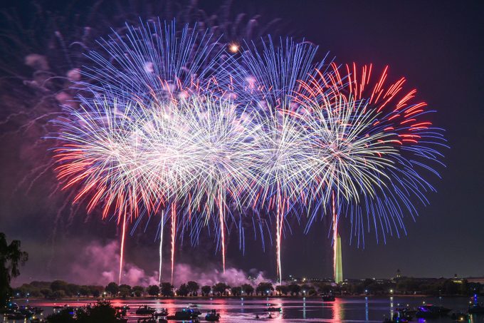 4th of July Fireworks: A Complete Guide