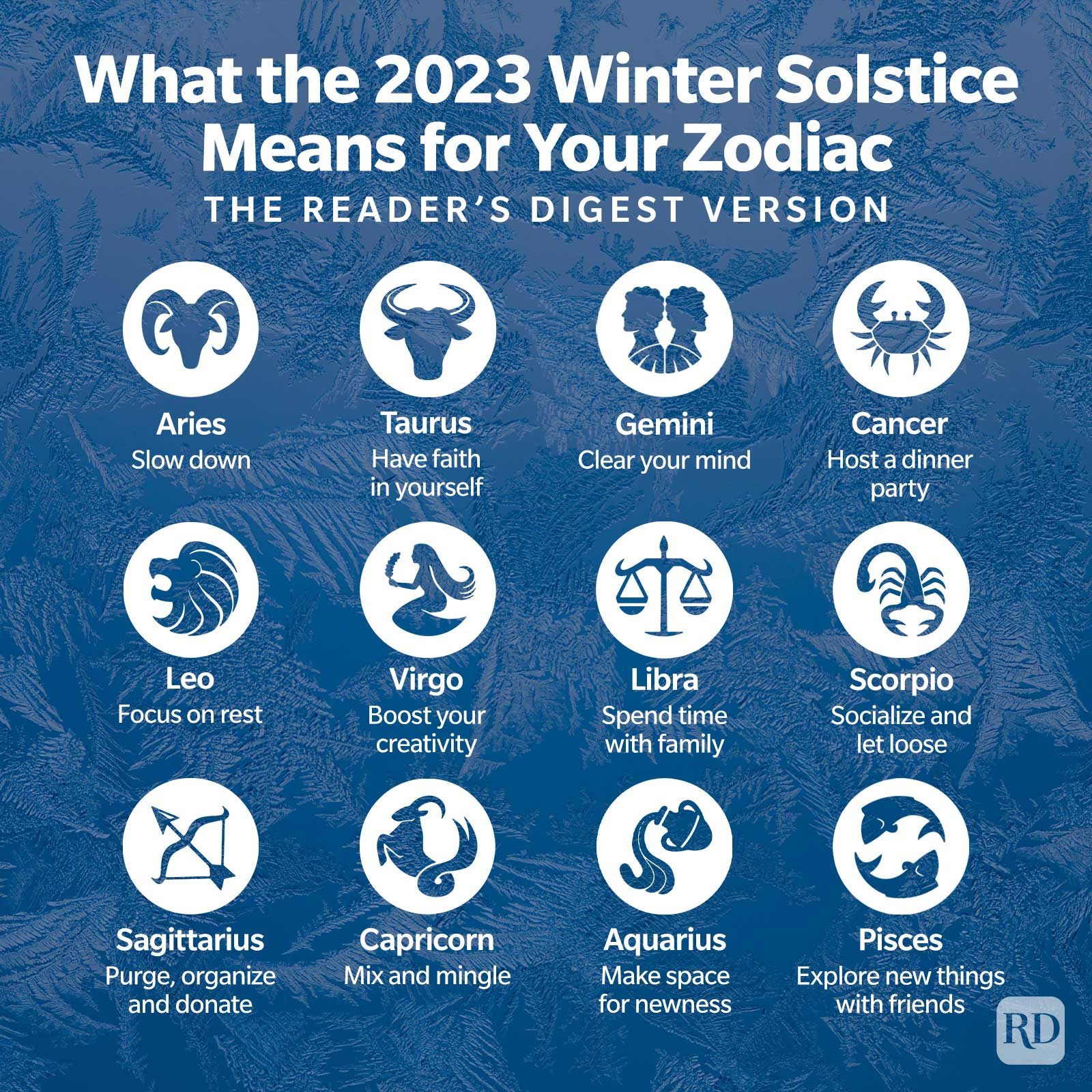 What The 2023 Winter Solstice Means For Your Zodiac Infographic