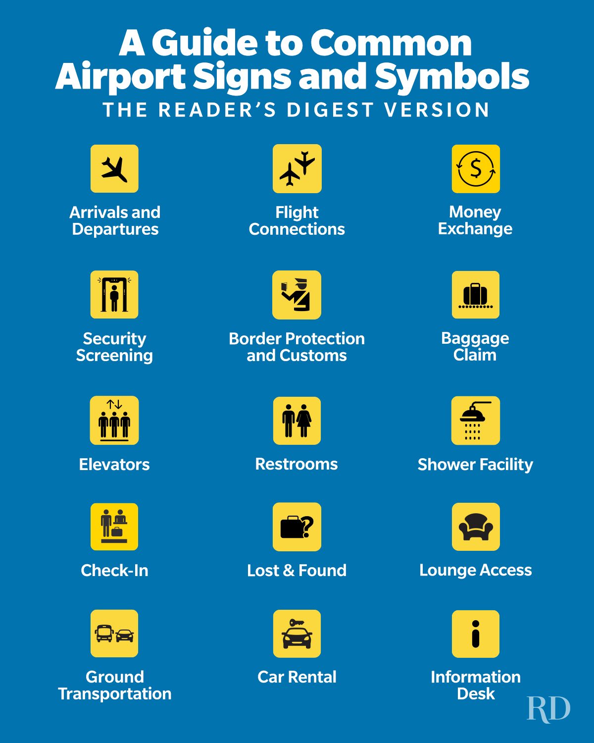 Here Is What These Common But Confusing Airport Signs And Symbols Mean