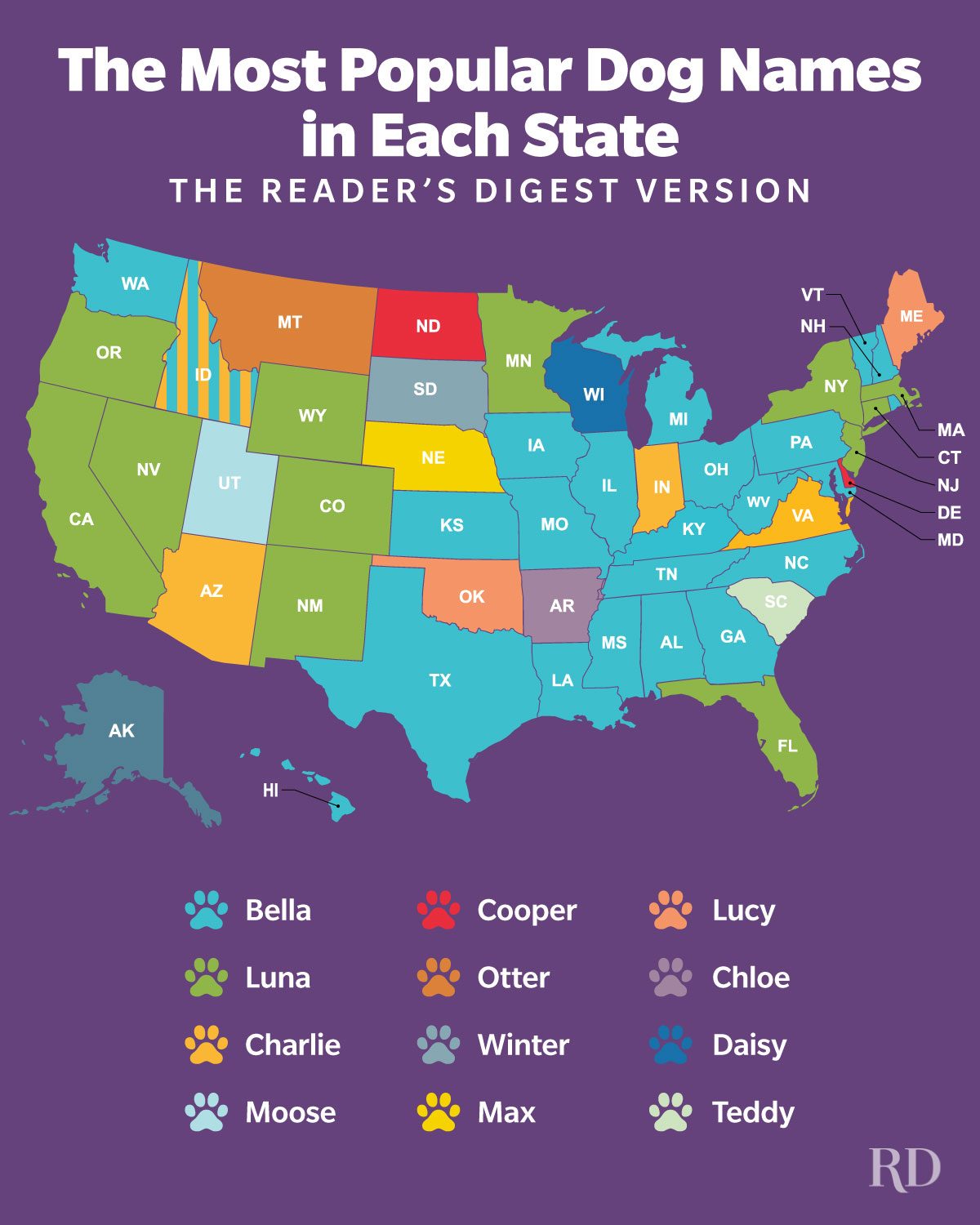 The Most Popular Dog Names In Each State